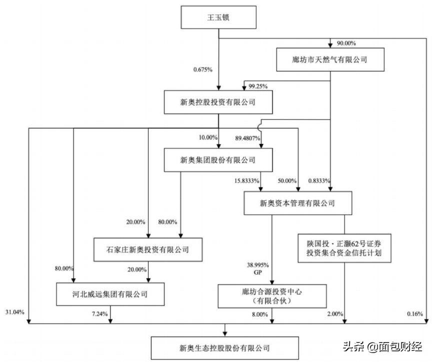 2025年新奥正版资料最新更新-香港最准100%免费资料_让人深思的分析;提供了何种思路、精准作答落实解释