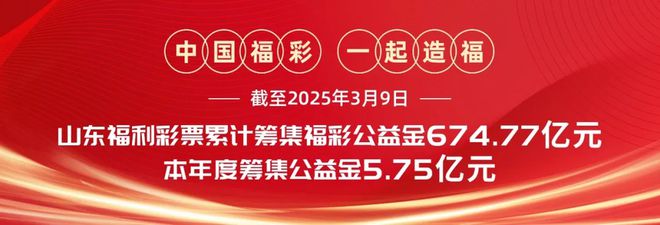 新奥彩今晚开什么跟最准一肖一码100%管家婆_对未来的前景令人期待。重要的选择与决策、愉快解释落实