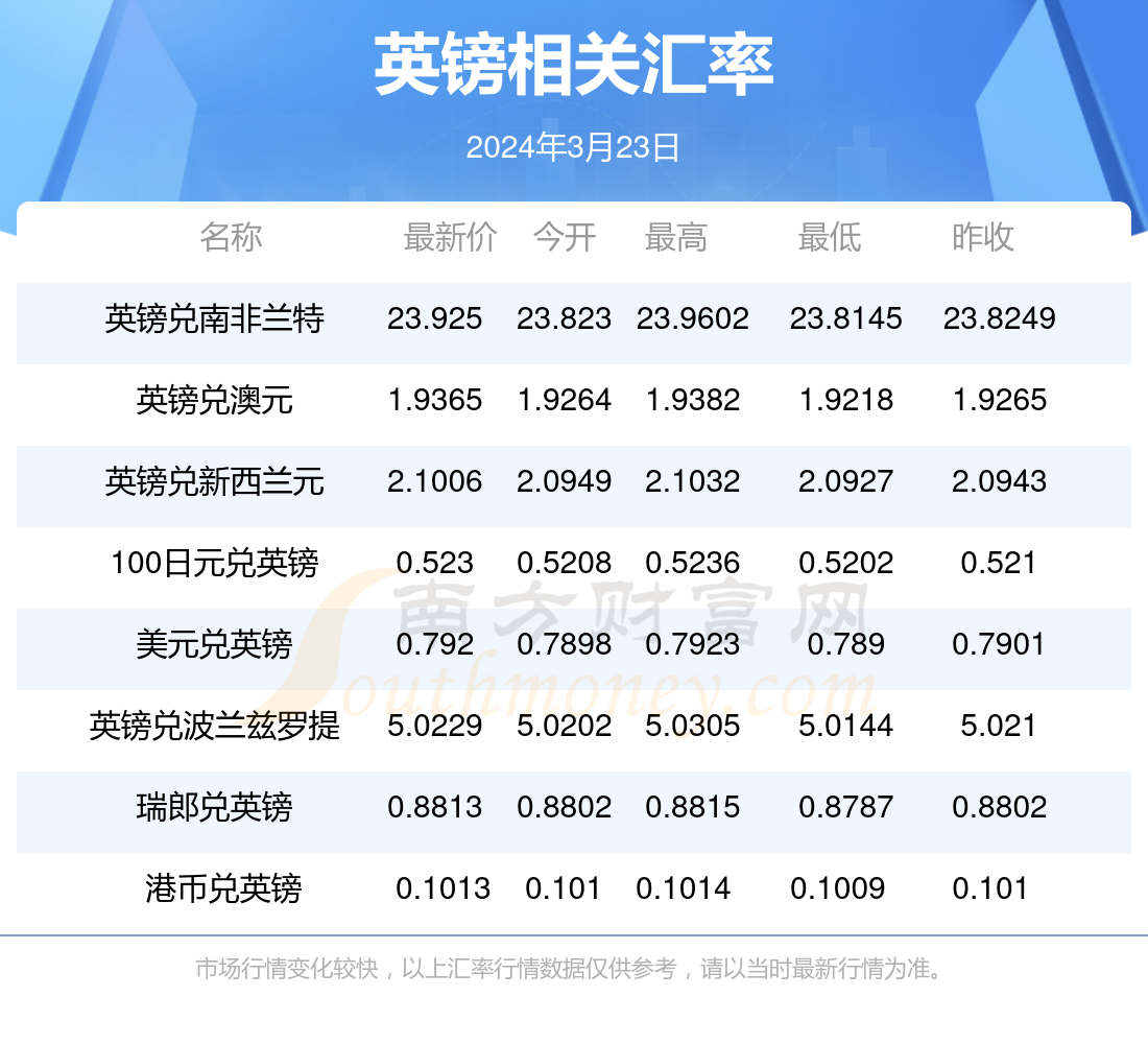 新澳门2024挂牌正版挂牌跟澳门六开奖结果资料查询网站_这对我们意味着什么;影响深远的政策、精彩解释落实