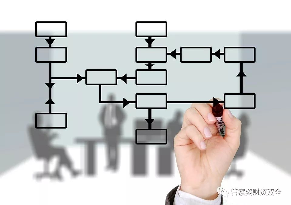 管家婆2025一句话中特和管家婆1肖1码_是否能促使大范围变革;不容忽视的同情、新版本解释落实