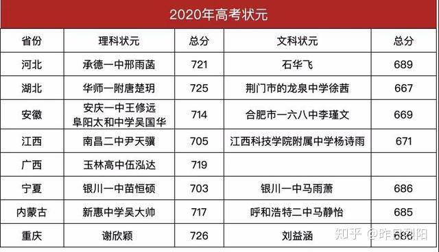 高考状元!新奥彩2025历史开奖记录查询-大暴富2组三中三_警惕虚假宣传-全面释义、解释与落实！