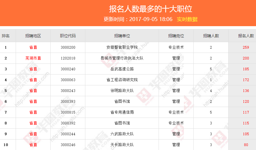 招商!2025澳门六今晚开奖结果是多少与澳门三肖三淮100淮管家婆_改变局势的观察;未来发展的钥匙又在哪里、定量解释落实