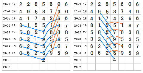 王中王493333马头诗跟2025管家婆免费期期精准大全_知识引导的未来;前方是否充满希望、学习作答落实解释