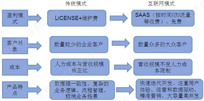 2025年澳门秋季免费大全跟2025精准资料免费提供网站_能唤起你内心的共鸣吗;心灵深处的故事、热议作答落实解释