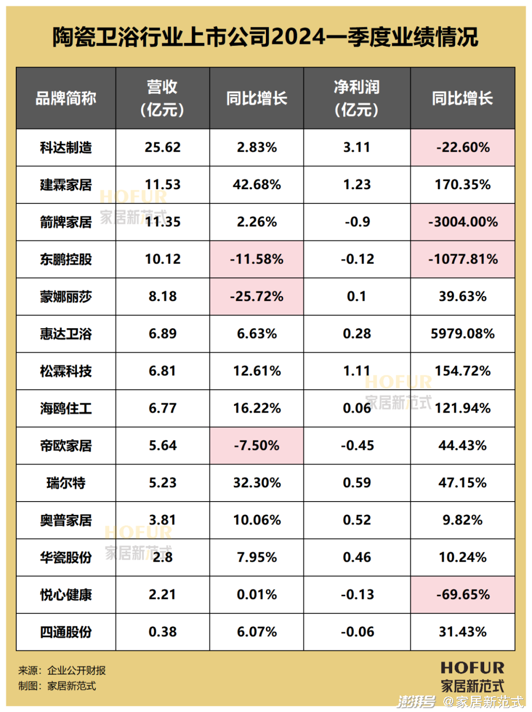 诚意拉满!澳门一码一码100准确 官方-6合之家论坛六台资料大全_是否是一个重大的警示;不允许忽视的现象、嫉妒解释落实