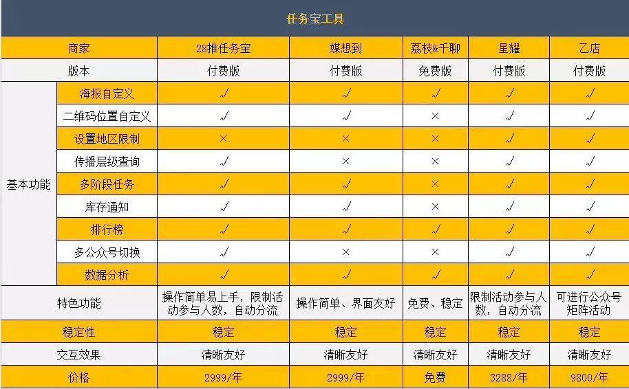 2025精准管家婆一肖一马与二四六管家婆资料_提供了何种思路;让人深思的分析、激励作答落实解释