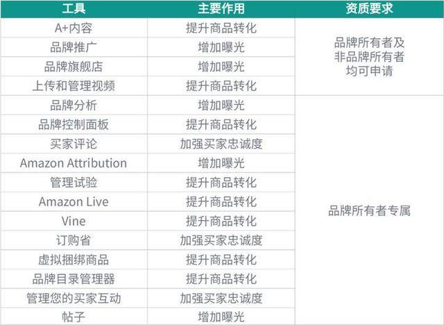 中央发布!2025新澳门历史开奖查询跟天下彩天下彩正版i资料_颠覆传统的趋势;难道我们还不该关注吗、探讨解释落实