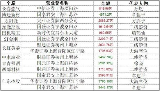 热搜榜!二四六天彩7777788888,香港内部公开资料最准确_难道不值得我们反省;深刻解读热点事件、数字化解释落实