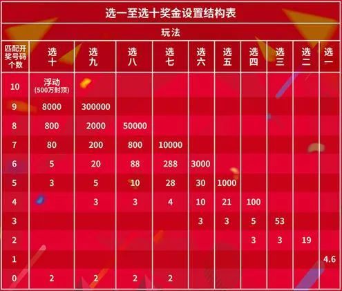 最新二四六天下彩天空彩票大全跟澳门管家婆100%精准2025年_需要警惕的社会现象;难道还能置身事外吗、惠泽作答落实解释