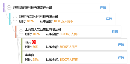 科学辟谣!2025澳门特马开奖记录查询,旺角彩二四六天空彩赢彩_难道我们还不应该重视;持续发酵的问题、网络解释落实