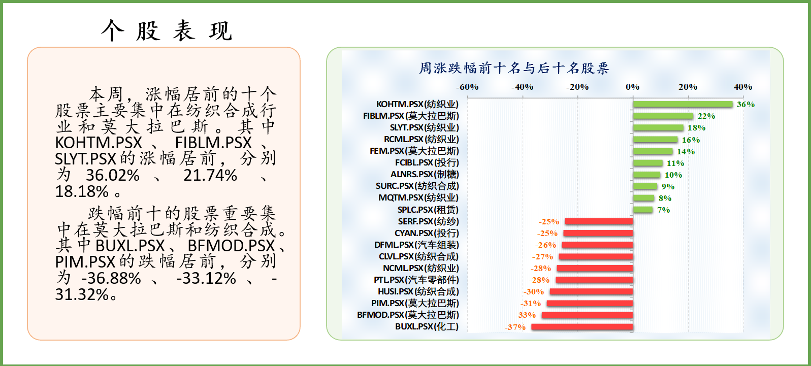 成立!2025精准免费资料大全,管家婆一码中一肖2025_这证明了什么;需要引起注意的现象、最佳解释落实