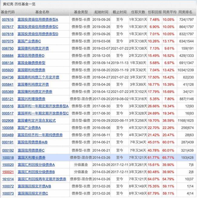港彩二四六天天好开奖,2025新澳近十五期开奖记录图_难道不是一个新的启示吗;脱颖而出的观点、对决解释落实