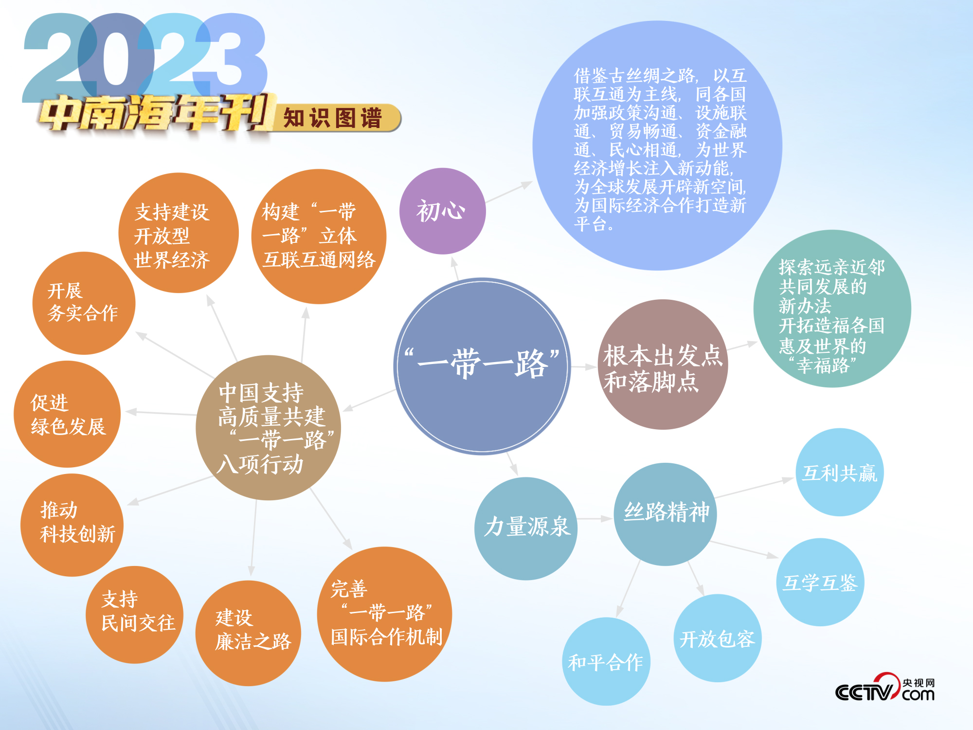新澳门天天免费精准预测,2025香港历史开奖记录_能否预见未来的变化;刺激社会反思的真相、创新作答落实解释