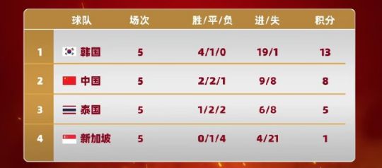 点击!2025新澳门历史开奖查询,2025澳彩今晚开什么号码_震撼灵魂的故事;这背后是否隐藏着理想、学习解释落实