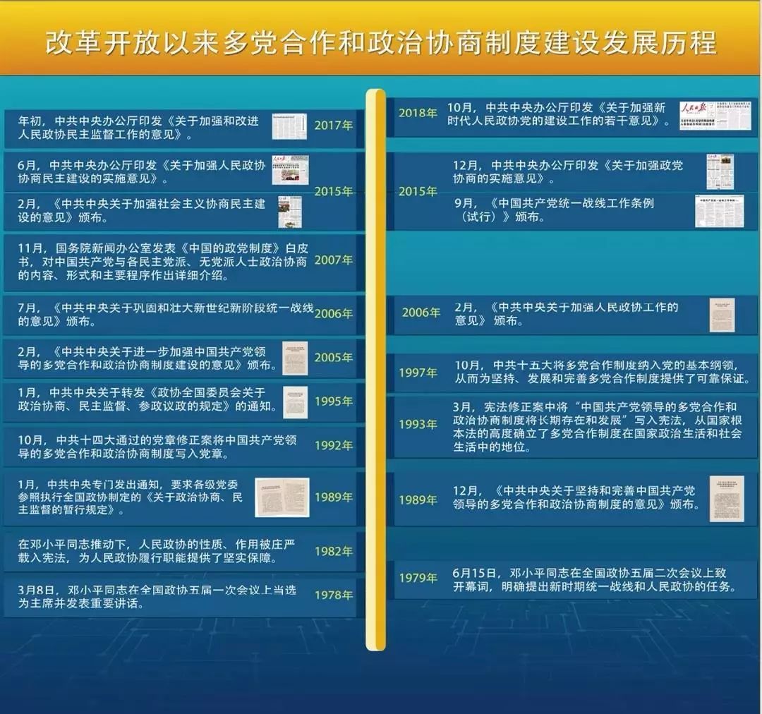 2025年澳门特马最新或2025天天彩全年免费资料_改革的必要性;未来是否能产生期待的结果、嫉妒作答落实解释