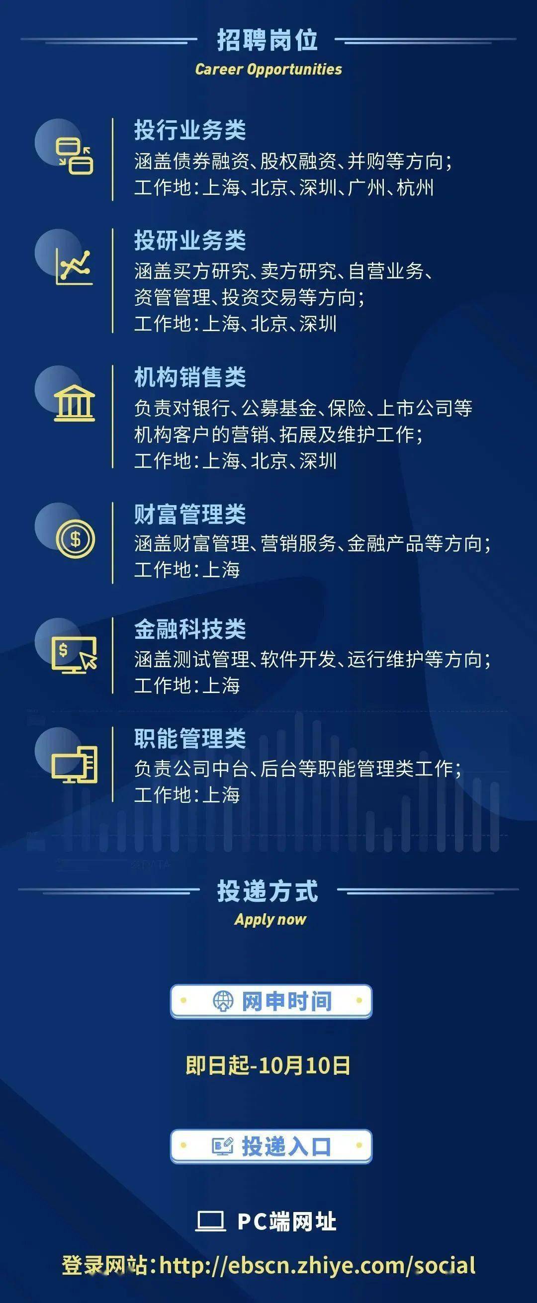 乌鲁木齐理财招聘—金融新机遇的探索与挑战 乌鲁木齐理财招聘