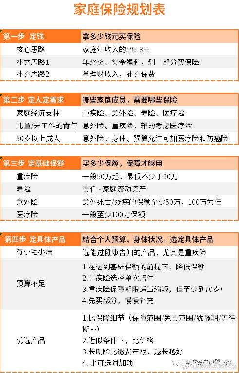 中国人寿的理财保险保单，稳健投资与未来保障的桥梁 中国人寿的理财保险保单