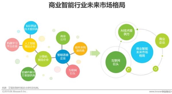 财政理财环境，全球视角下的挑战与机遇 财政理财环境