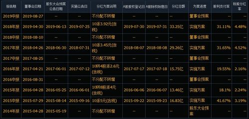 微信理财产品撤销操作详解 微信理财产品可以撤销吗
