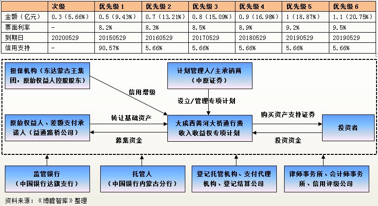 建行理财退款，流程、注意事项与案例分析 建行理财退款
