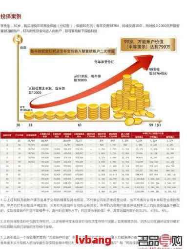 11301理财，全球视角下的财富管理策略 11301理财