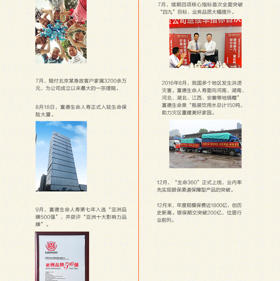 富德人寿保险客服电话—贴心服务，保障您的权益 富德人寿保险客服电话