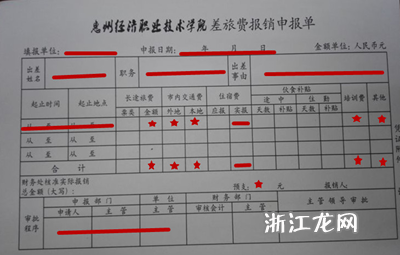 保险公司费用申请签报的流程与注意事项 保险公司费用申请签报