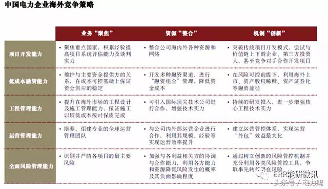 融资理财安全，国际视角下的策略与挑战 融资理财安全