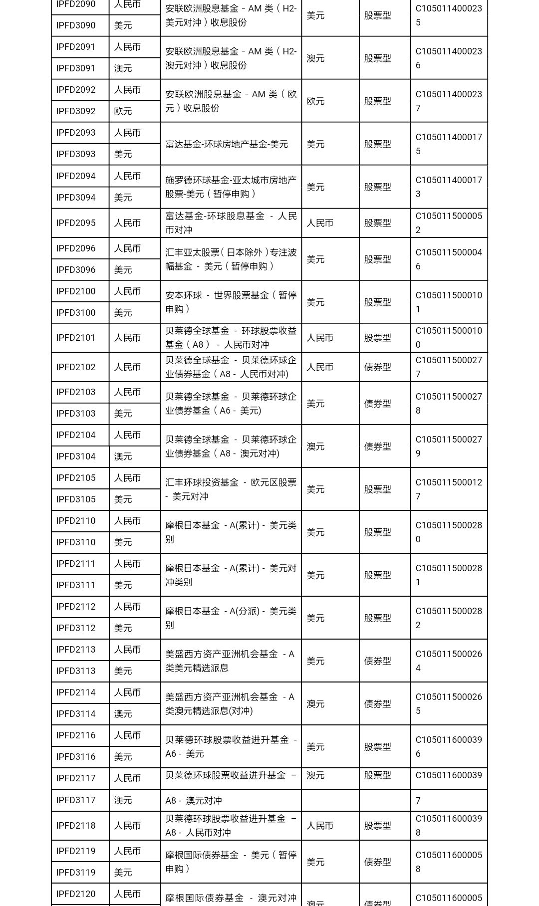 张家口理财网期理财，投资新选择与市场分析 张家口理财网期理财