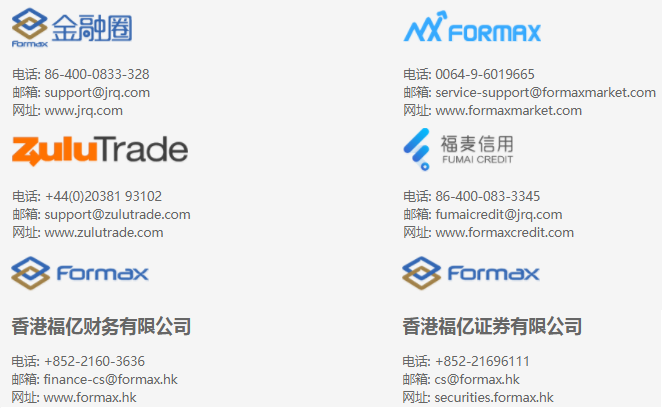 Formax理财平台，全球金融市场的创新之选 formax理财平台