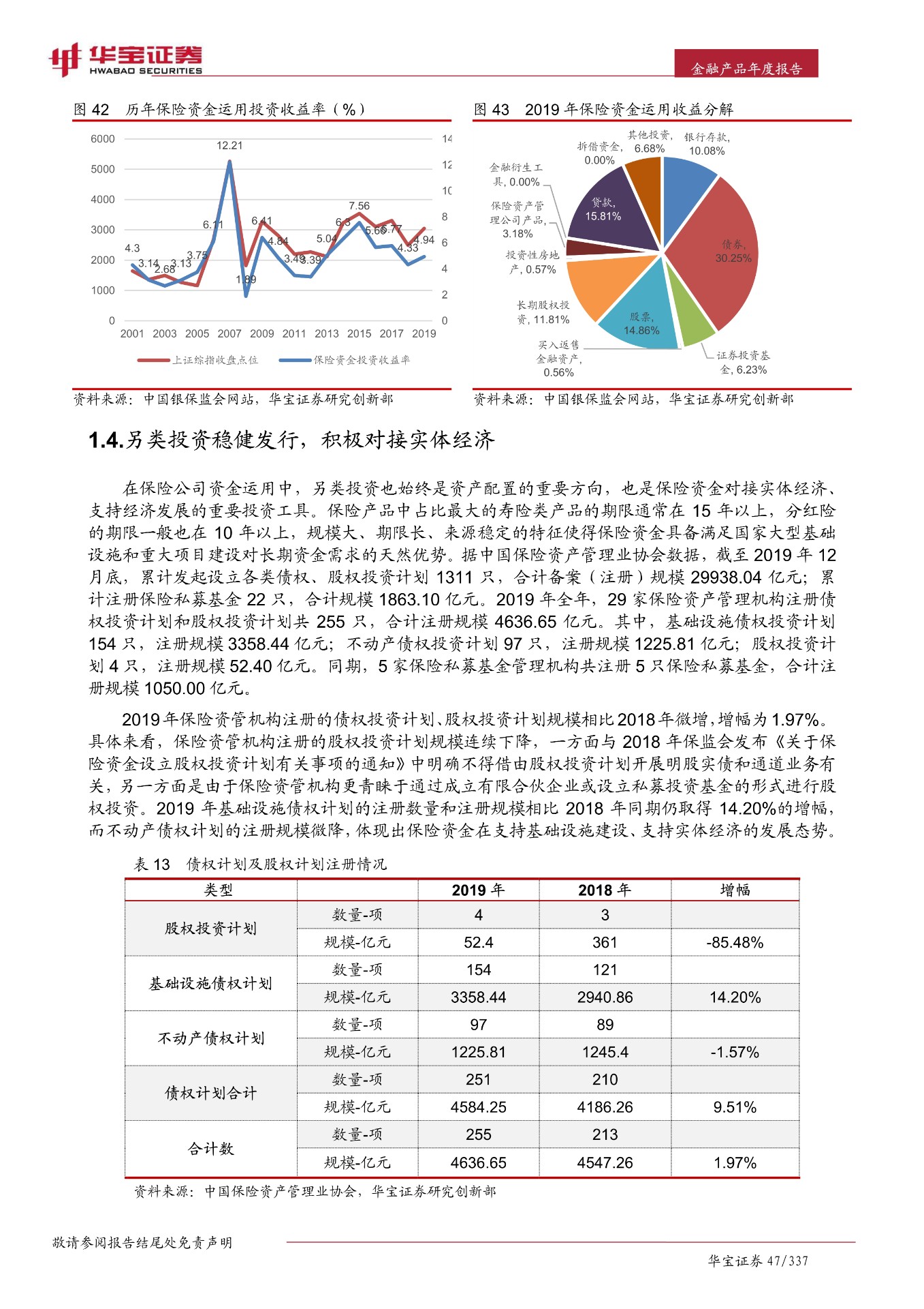 互联网券商理财产品，新时代的金融变革与机遇 互联网券商理财产品