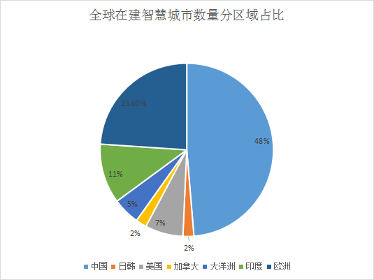 理财321比例，现代投资理财的智慧与策略 理财321比例