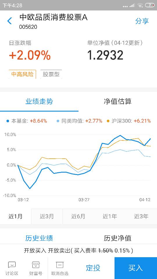 股票基金手续费的计算方法详解 股票基金怎么算手续费