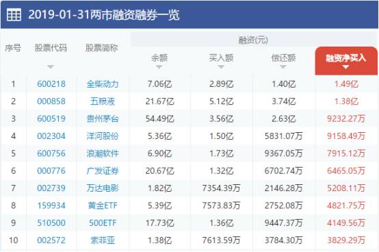 银行融资理财，金融市场的创新与挑战 银行融资理财