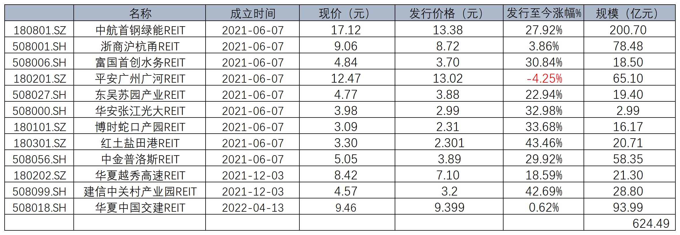 鹏华动力基金分红，市场动态与投资策略分析 鹏华动力基金分红