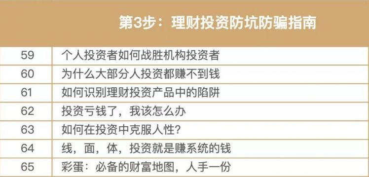 丁鹏的投资理财课程，财富增长的新篇章 丁鹏的投资理财课程