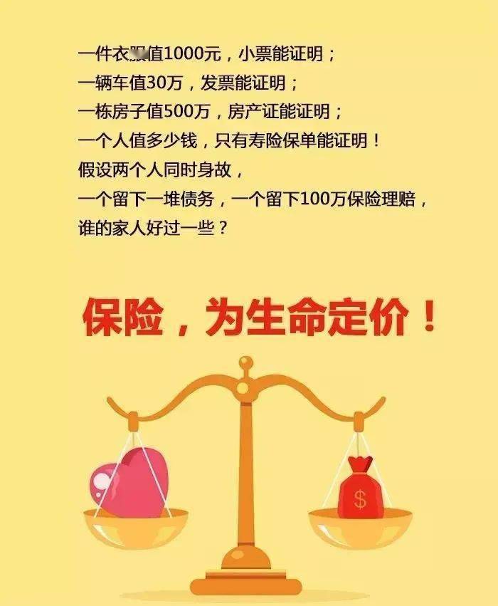 提前买保险的重要性与优势 提前买保险能