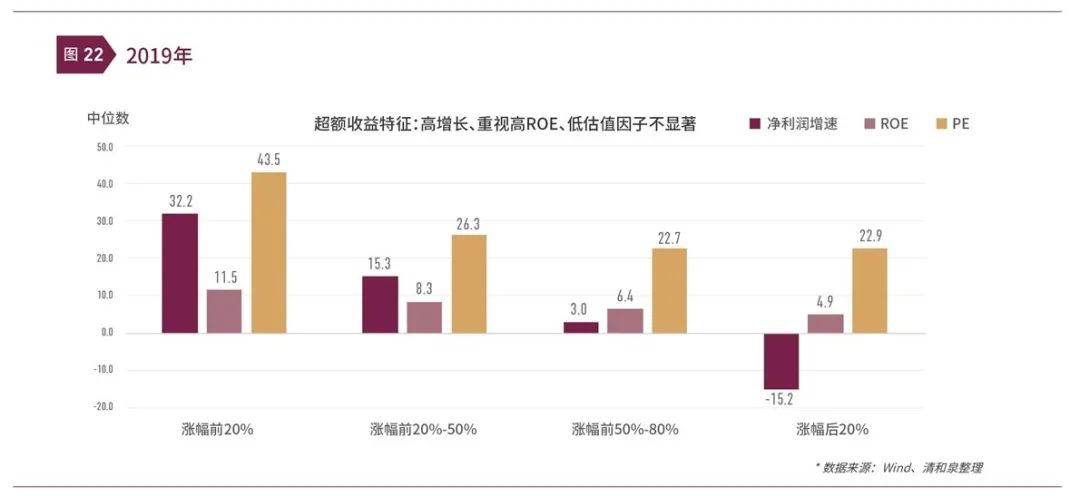 恒昌理财利率，全球金融环境下的新视角 恒昌理财利率