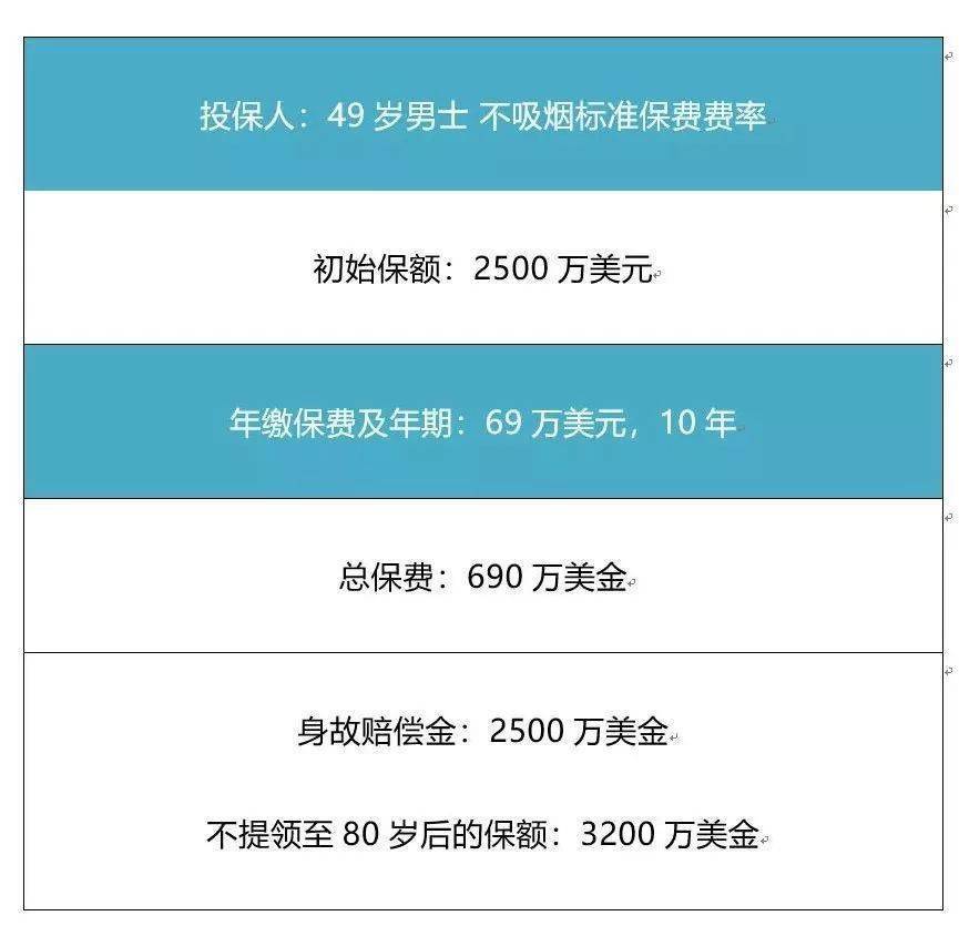 平安保险类别，多元化保障，护航未来 平安保险类别