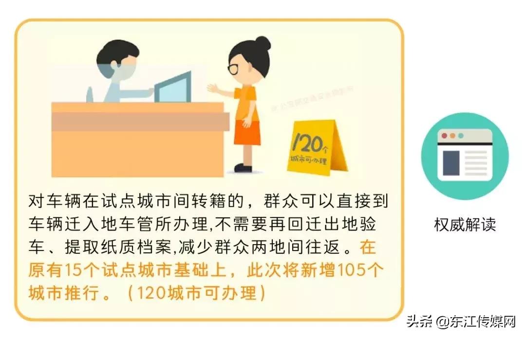 车牌转籍后保险办理流程详解 车牌转籍后保险怎么办