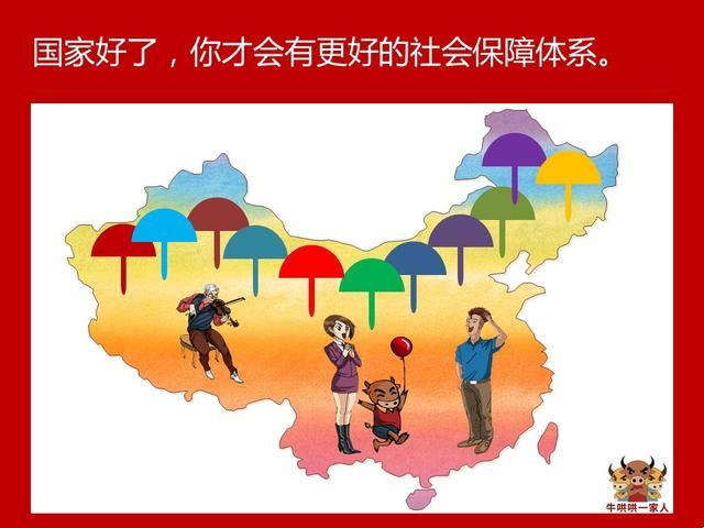 发达国家交保险，保障体系与社会责任 发达国家交保险