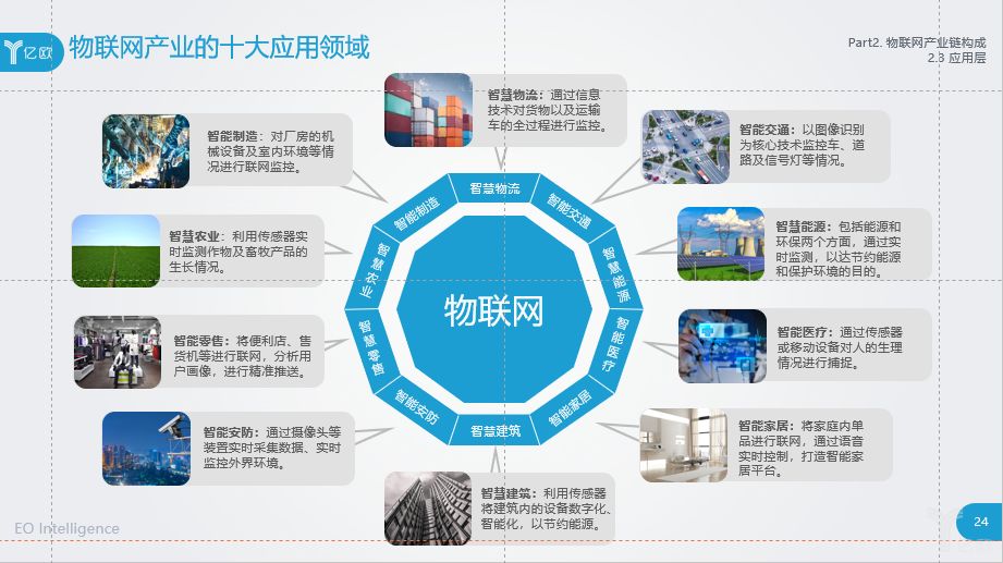 理财接口关闭，市场影响与未来展望 理财接口关闭