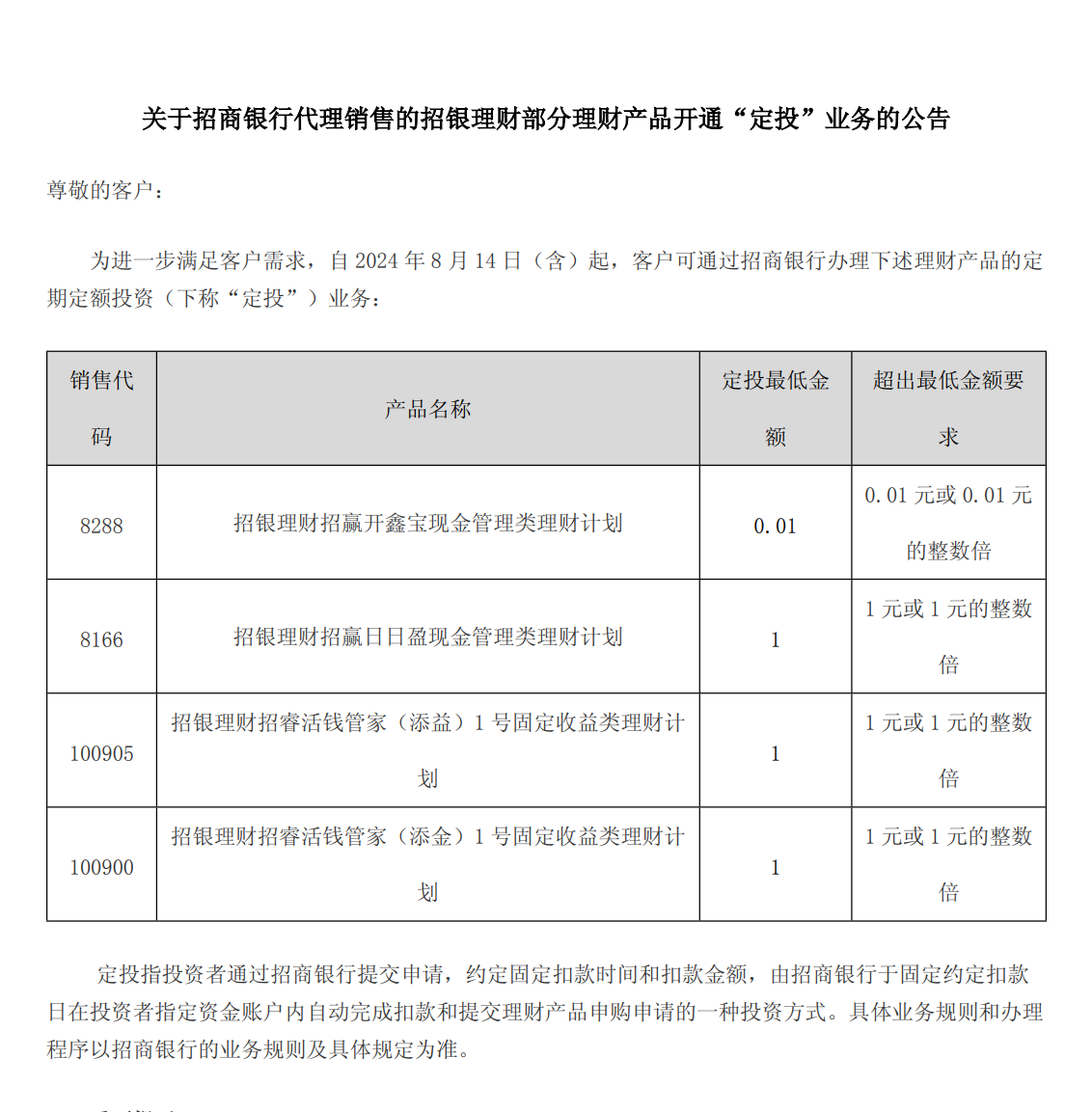 招商银行理财账户，开启财富管理新篇章 什么叫招商银行理财账户