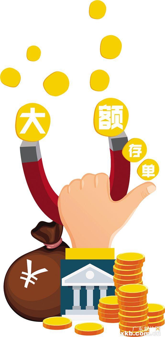 银行天天理财的风险等级，从国际视角看风险与收益的平衡 银行天天理财的风险等级