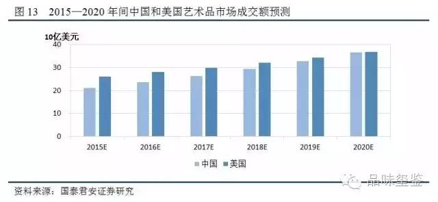 风光理财收益，全球金融市场的投资新趋势 风光理财收益