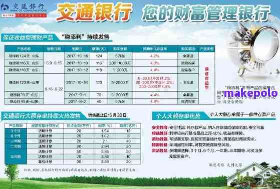 交通银行理财贷款使用指南 交通银行怎么用理财贷款