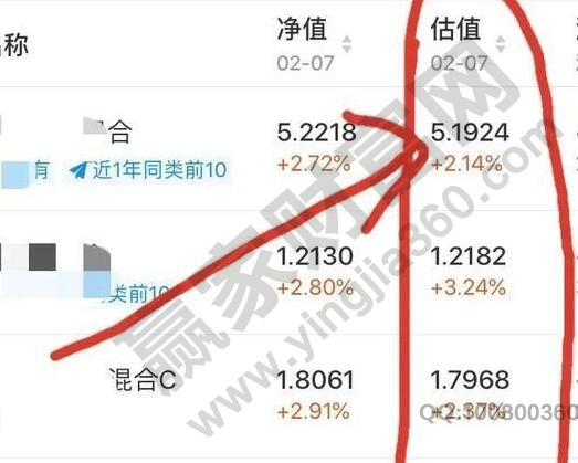 最新支付宝理财收益排行榜及全球时事背景下的理财策略 最新支付宝理财收益排行榜