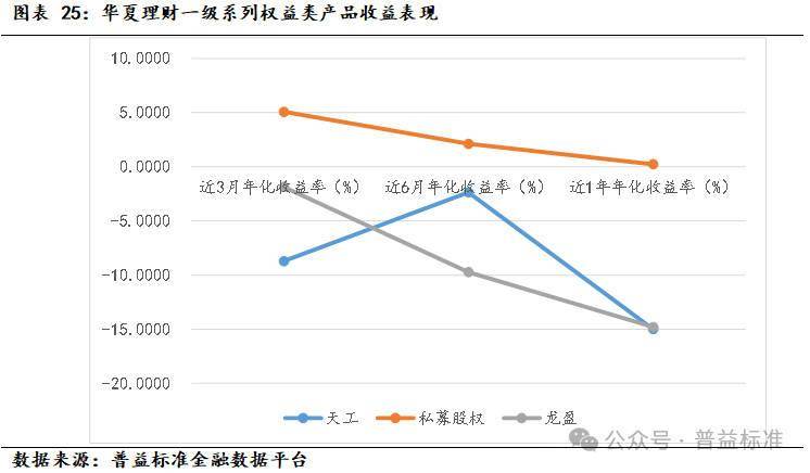 农银匠心75天理财产品，市场动态与投资策略分析 农银匠心75天理财产品