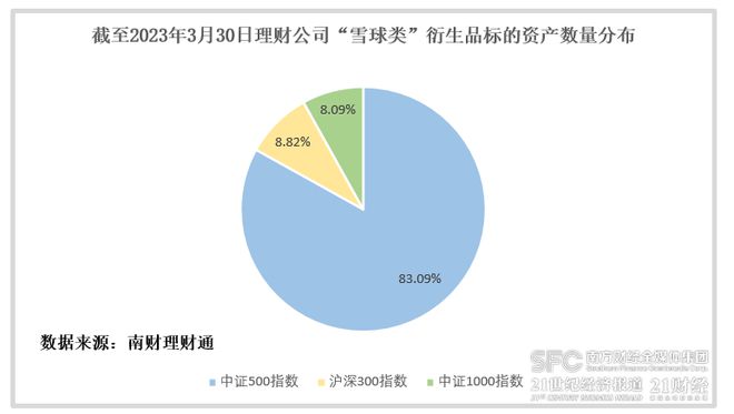 理财当日赎回的风险考量 理财当日赎回有风险吗