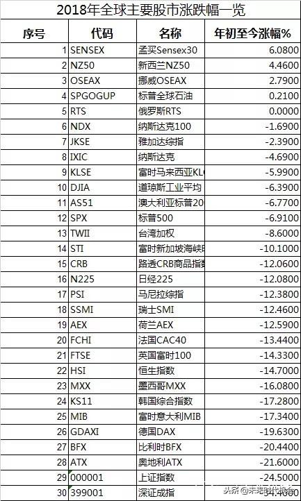 理财服务的重要性与全球趋势分析 理财服务强调
